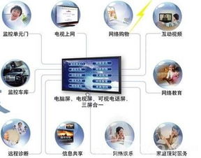 智能筑家，科技興業(yè) 網(wǎng)絡(luò)技術(shù)驅(qū)動貴陽家居新生態(tài)與央企創(chuàng)新典范