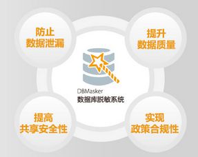 安華金和數(shù)據(jù)庫防火墻技術(shù)研究 構(gòu)筑數(shù)據(jù)安全的最后防線